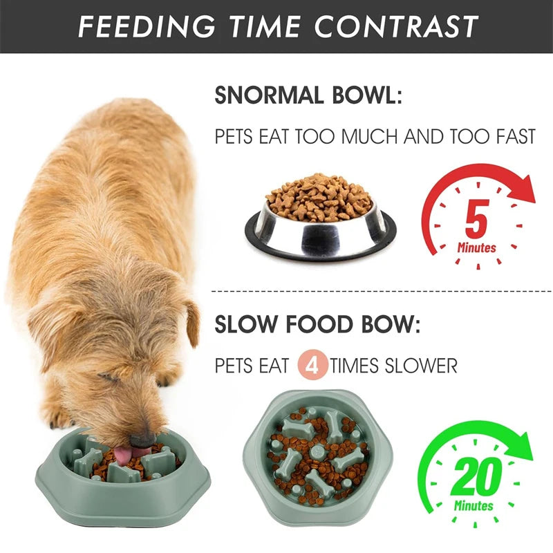 INZYX Slow Feeder Dog Bowl, Maze Puzzle Bowl for Dogs and Cats, Anti-Choking Non-Slip Pet Food Bowl for Fast Eaters