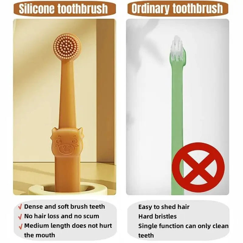 INZYX Pet Toothbrush and Toothpaste Kit for Dogs and Cats, Silicone Finger Toothbrush Set with Dual-Head Brush and Pet-Safe Toothpaste for Oral Care