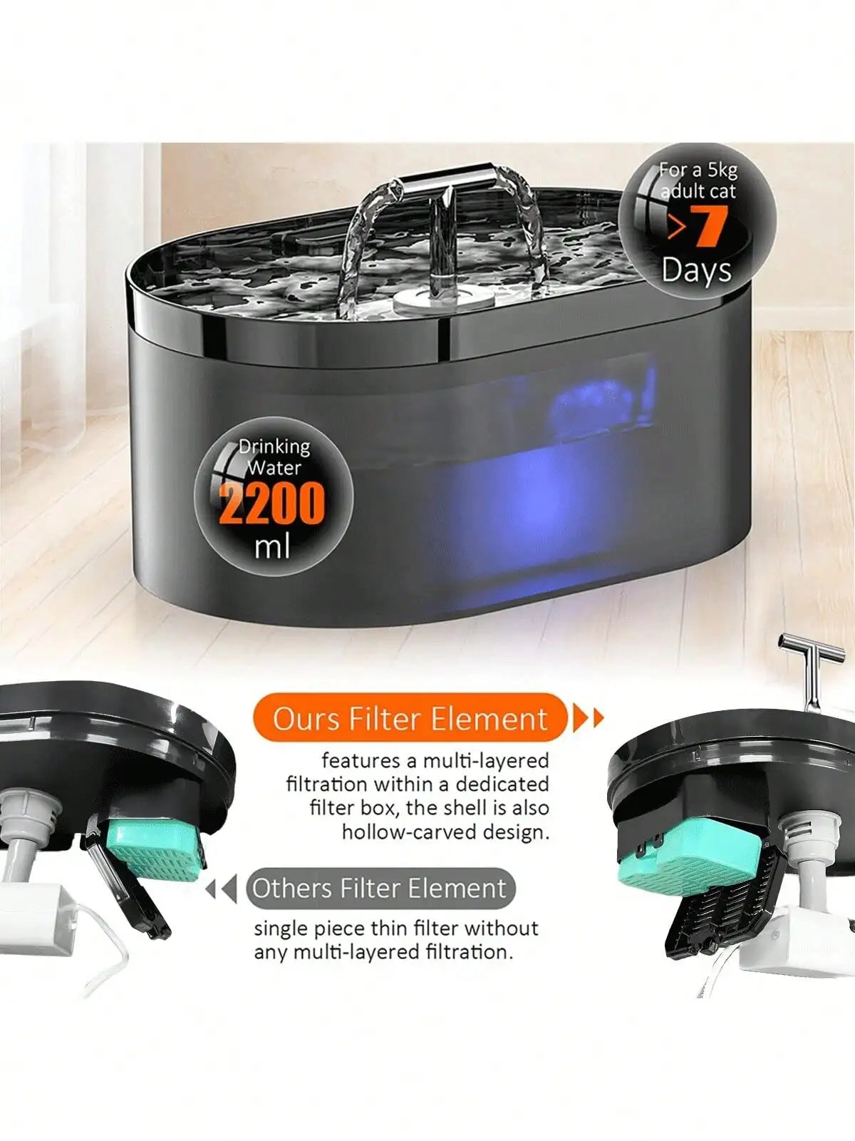 INZYX Cat Water Fountain 2.2L, Ultra-Quiet Automatic Pet Drinking Fountain with Filter for Cats and Small Dogs