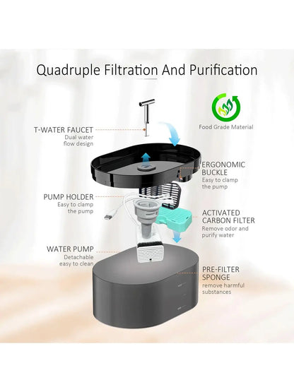 INZYX Cat Water Fountain 2.2L, Ultra-Quiet Automatic Pet Drinking Fountain with Filter for Cats and Small Dogs